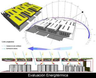 Arquitectura
